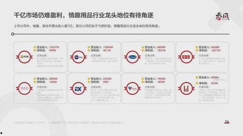 国产传媒怎么了